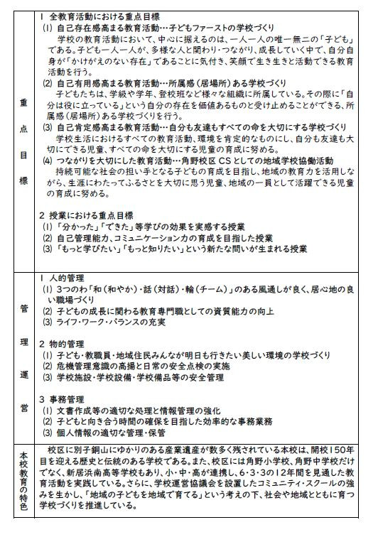 学校経営計画HP2